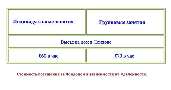 àÌ‰Ë‚Ë‰Û‡Î¸Ì˚Â Á‡ÌﬂÚËﬂ